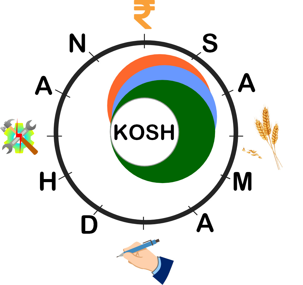 Samadhan Kosh Foundation